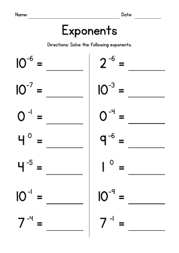 Negative and Zero Exponents Worksheets