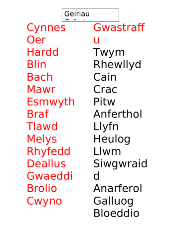 HOME SCHOOL RESOURCE learning Welsh - antonyms and synonyms