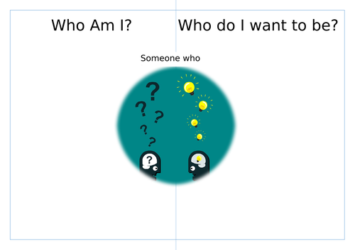 Who am I? & Who do I want to become?