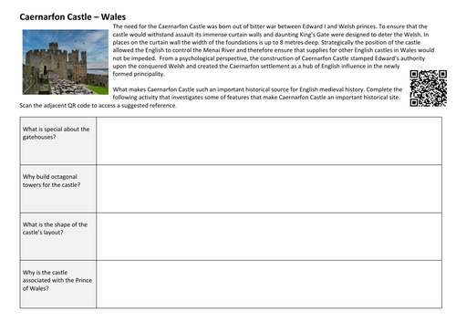 Caernarfon castle fact file