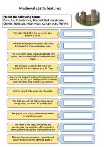 Medieval castle features