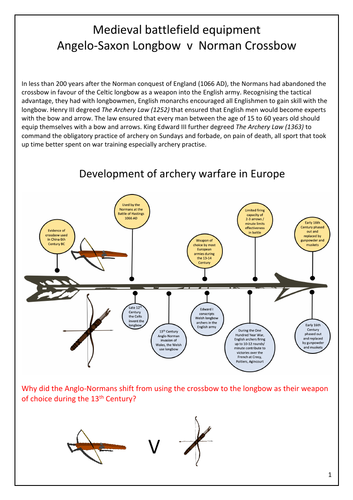 Medieval weapons: Longbow v Crossbow?