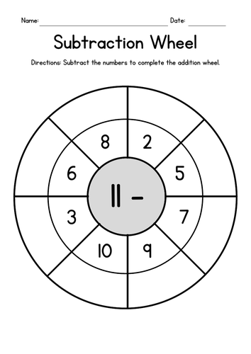 Subtraction Wheel Worksheets
