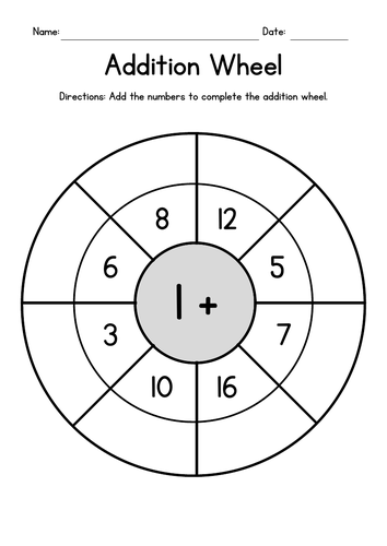 Addition Wheel Worksheets