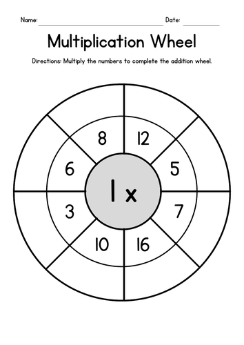 Multiplication Wheel Worksheets