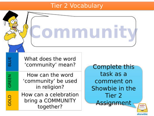KS3 RE - Festivals SOW