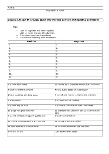 Staying in a hotel (KS3, KS4 and GCSE)