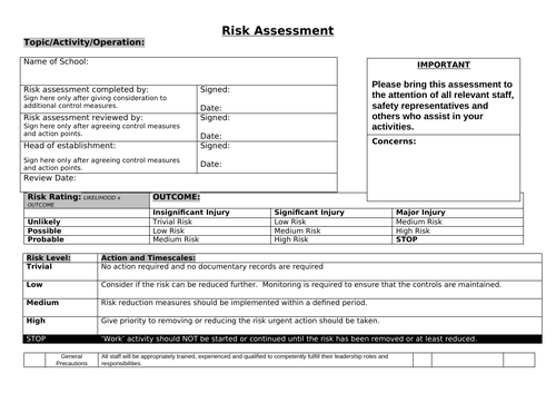 risk assessment for trips and outings