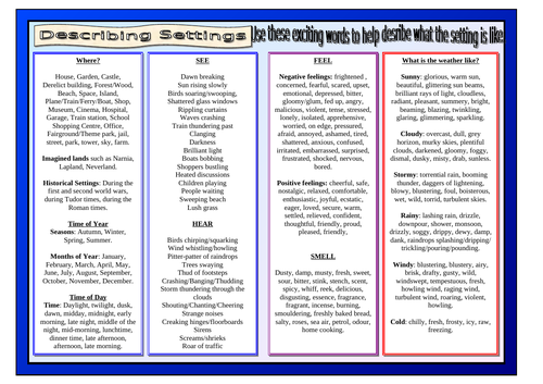 Describing Settings Vocabulary and Ideas