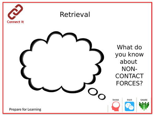 KS3 Forces Lesson 4 - Non-Contact Forces
