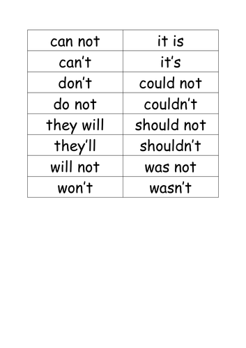 Contraction matching