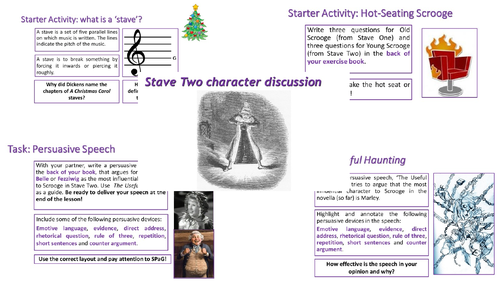 A Christmas Carol- Stave two character discussion, hot seating, persuasive speech and debate.