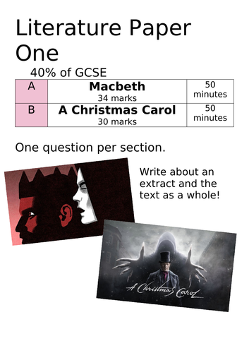 GCSE English Exam Display Posters