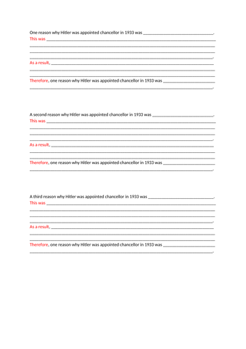 How did Hitler become Chancellor 1933