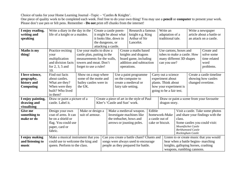 Castles & Knights KS1 Homework Ideas