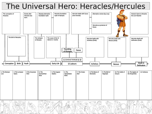 Heracles/Hercules: The Universal Hero Revision Resource