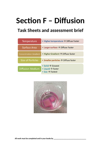 BTEC Applied Science: Unit 3 pupil task sheets for section F - Diffusion