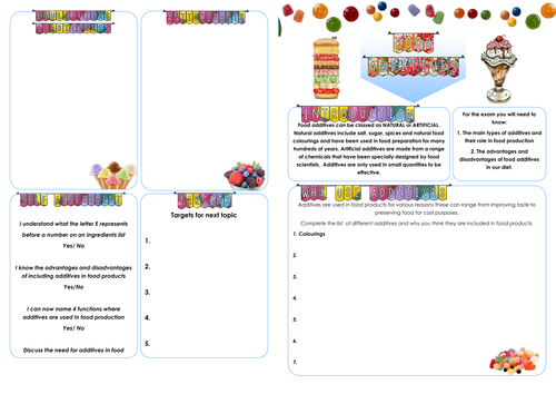 Year 10 Food Resources