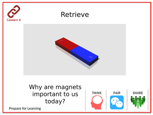 KS3 Magnets & Electromagnetism Lesson 1 - Magnets & Magnetism