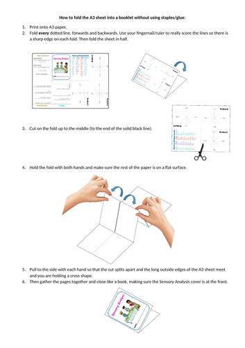 Sensory Analysis lesson