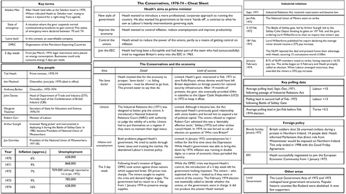 ocr a level history coursework