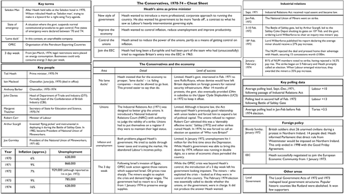 Heath, 1970-74 - Knowledge organiser (OCR A Level History)