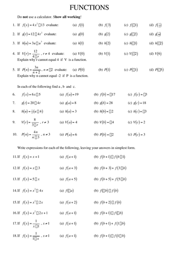 Functions | Teaching Resources