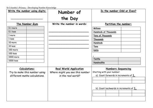 Primary place value resources