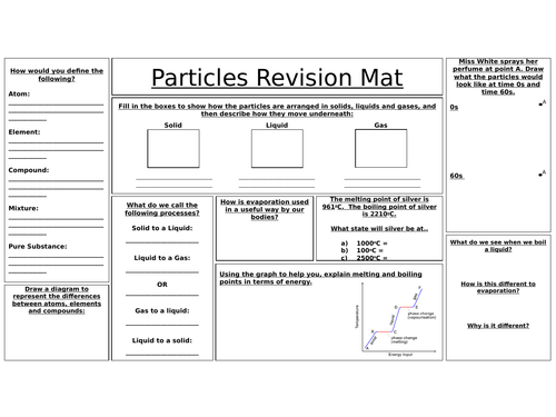 KS3 Particles Revision Mat