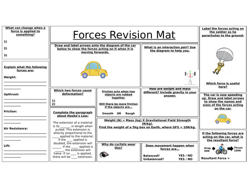 KS3 Forces Revision Mat