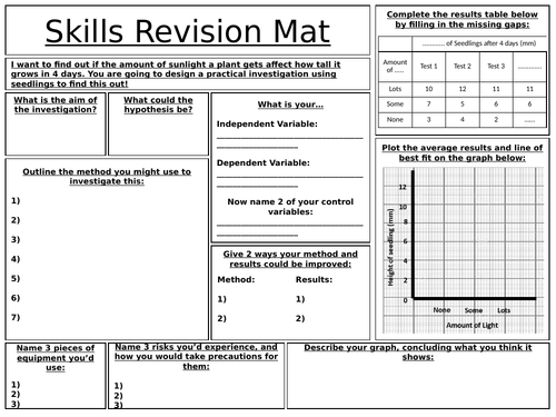KS3 Scientific Skills Revision Mat (Plants & Light)