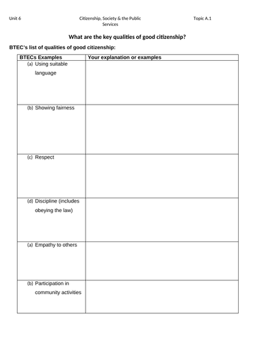 Unit 6 Citizenship Level 2 Public Services