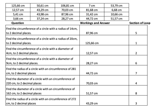Mathematical Maze for reverse area and circumference of circle problems, quick and easy to mark