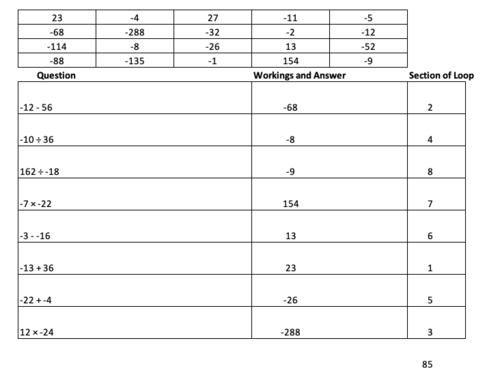 Mathematical path finder mazes (30 different types suitable for 11-18 year olds)