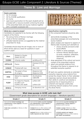 Eduqas GCSE Latin - Literature & Sources - Love and Marriage - Specification Summary