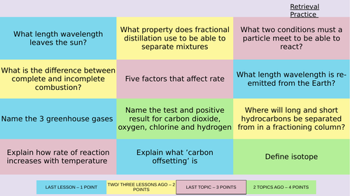 The evolution of the atmosphere - FULL LESSON