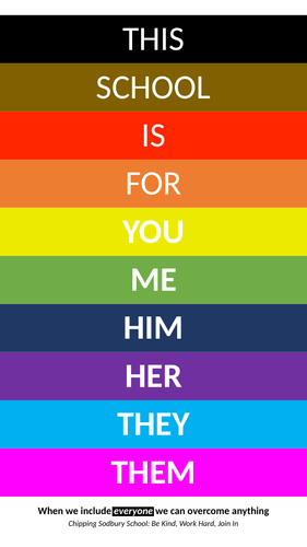 LGBTQ+ Inclusivity Poster (Editable)