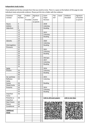 GCSE Independent Study Tracker