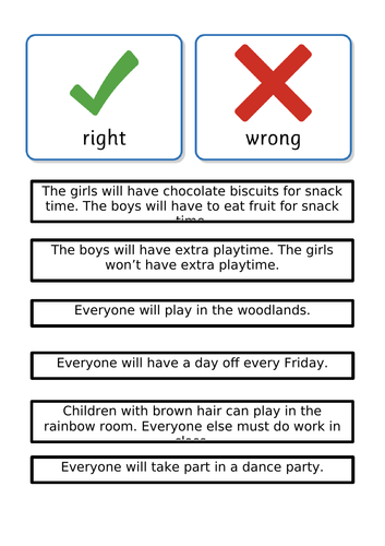 Discuss Rules in EYFS