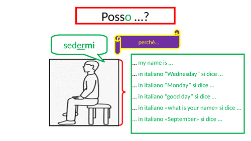 Numbers in Italian