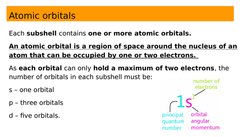 AS Orbital