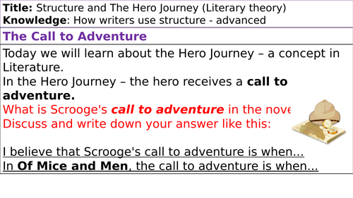 GCSE The Hero Journey in Literature (A Christmas Carol) can be edited