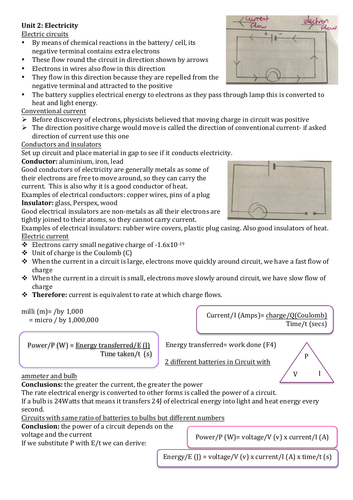 GCSE CCEA Double Award Physics Electricity Revision Notes