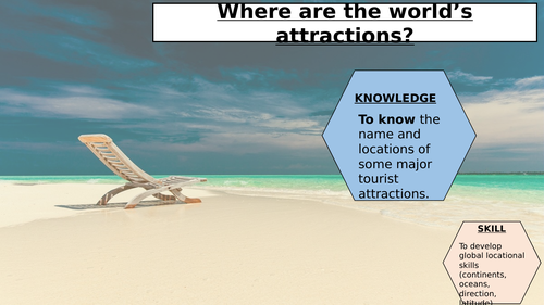 Where in the world is the UK