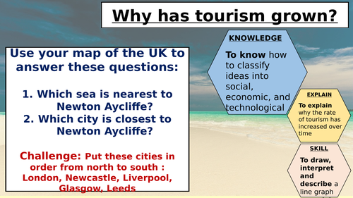 Why has tourism grown over time?