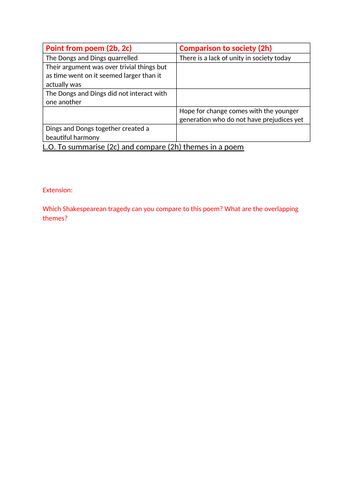 Year 5 / year 6 Poetry Guided Reading