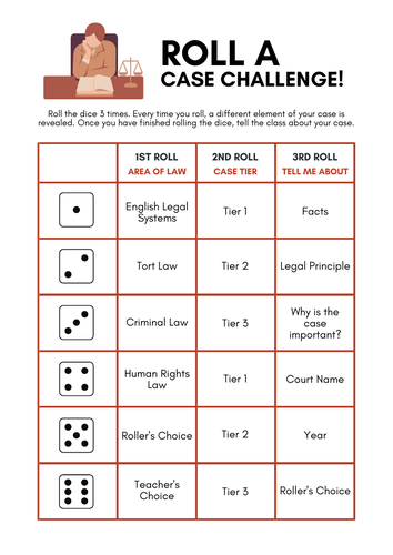A-Level Law: Roll a Case Challenge - Revision Activity