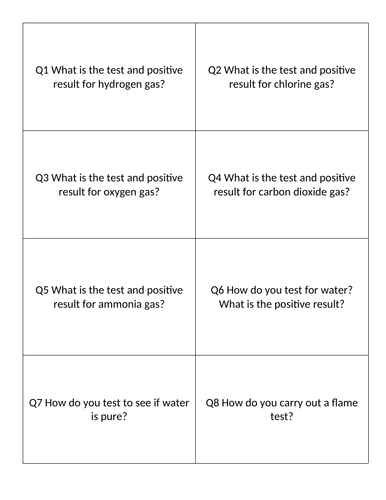 Chemical Tests Flashcards