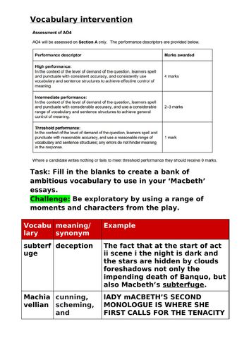 Macbeth vocabulary intervention (HA)