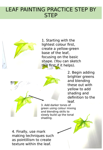 How to: Paint a Leaf